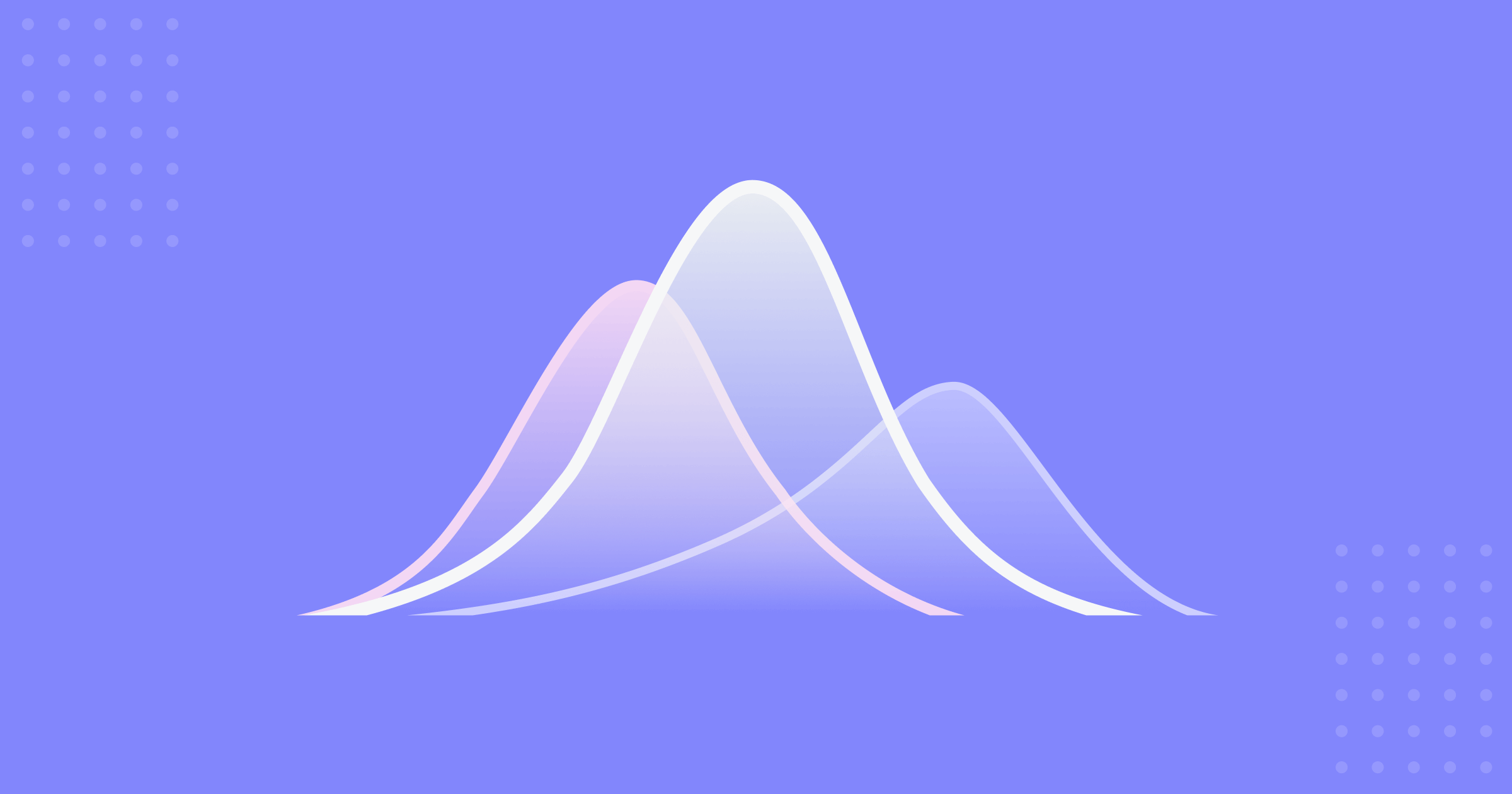 A graph representing the Bayesian analysis probability distribution. 