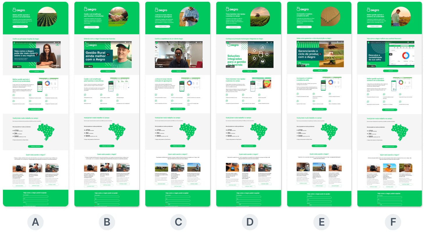 The original landing page (A) and personalized versions for each area of interest (B to F)