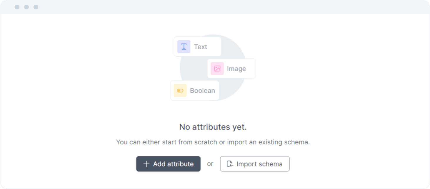 Croct's empty state attribute schema with options for adding image, text, and boolean attributes