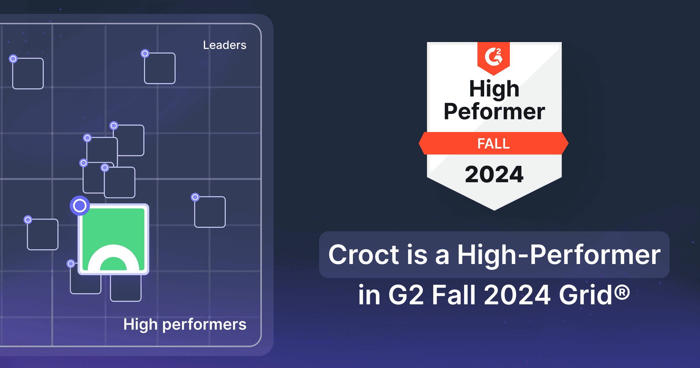 G2 Fall 2024 Grid® for Personalization Software