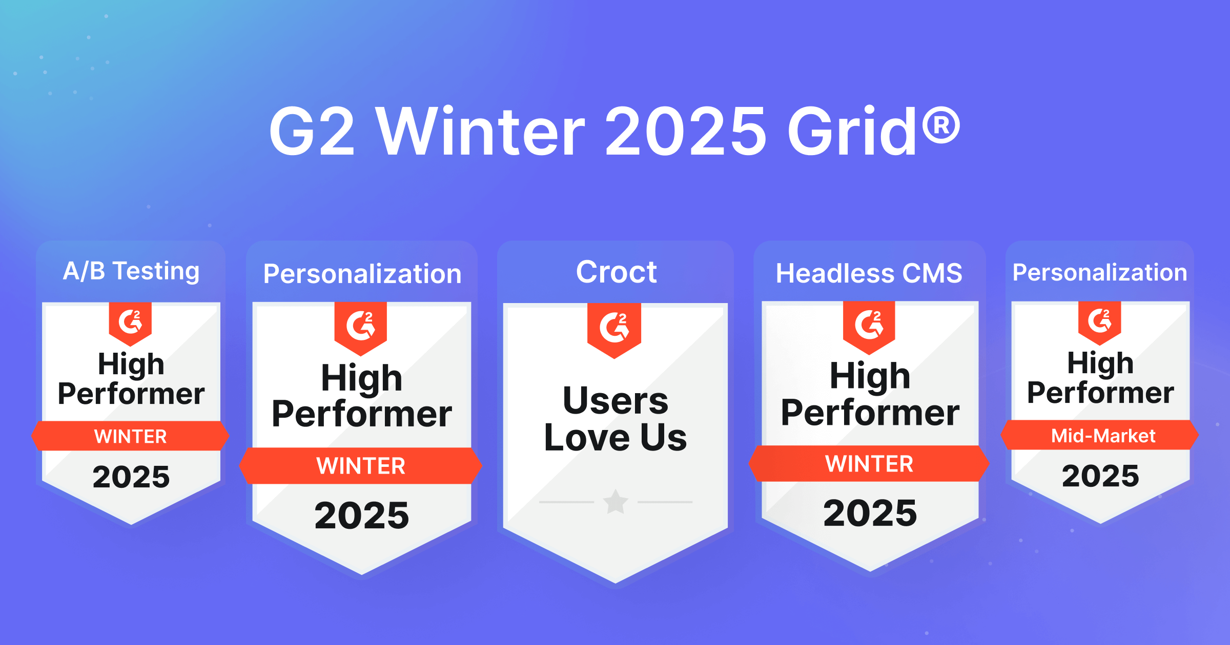 Blog cover - G2 Winter 2025 Grid®.png
