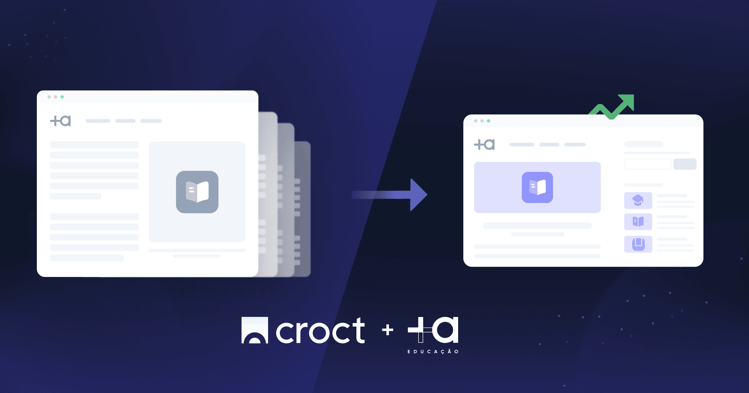 Como a +A Educação otimizou a geração de leads de 20 blogs.png