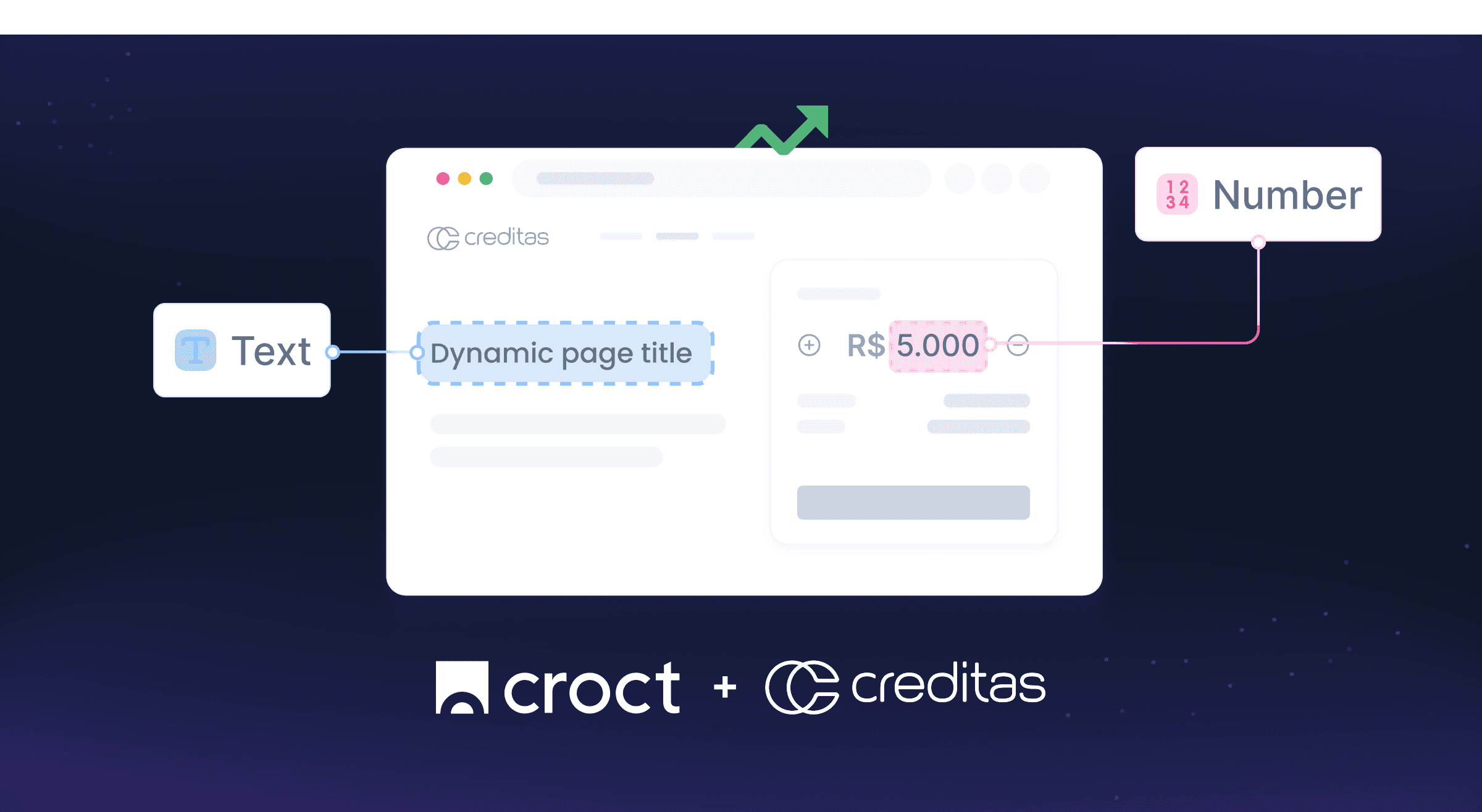 Como a Creditas conseguiu mais simulações de crédito com personalização e teste AB.png
