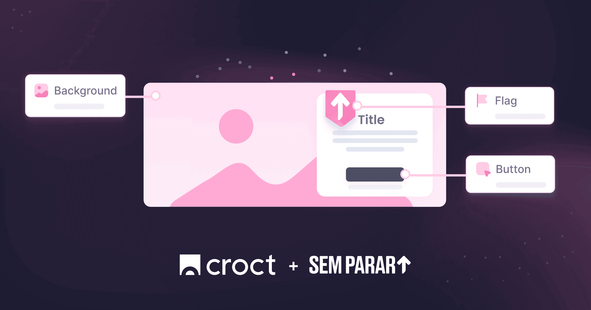 Como a Sem Parar usa a Croct para ter autonomia.png