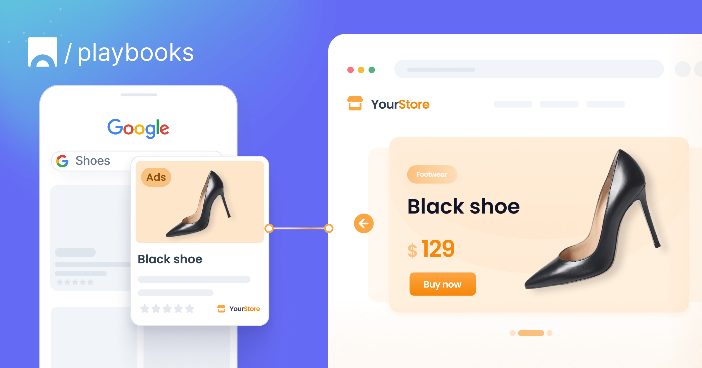 How to increase paid search conversions with personalization.png