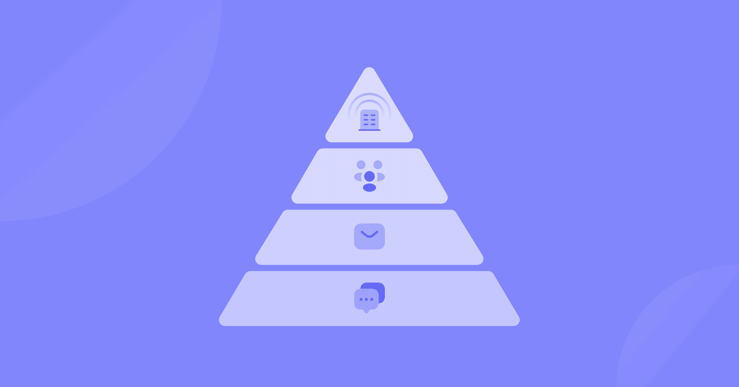 Uma imagem com um triângulo representando os estágios do funil de ABM.