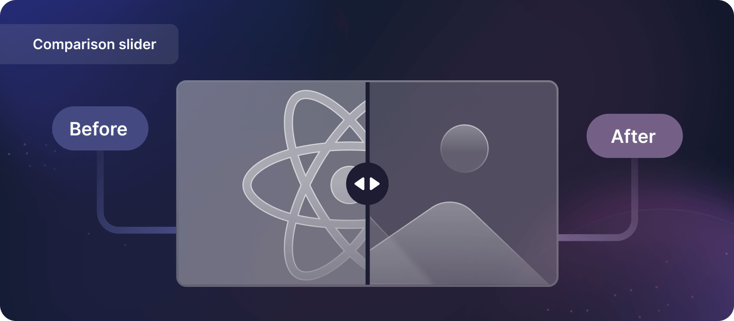 The best React before/after image comparison slider libraries of 2025 ...