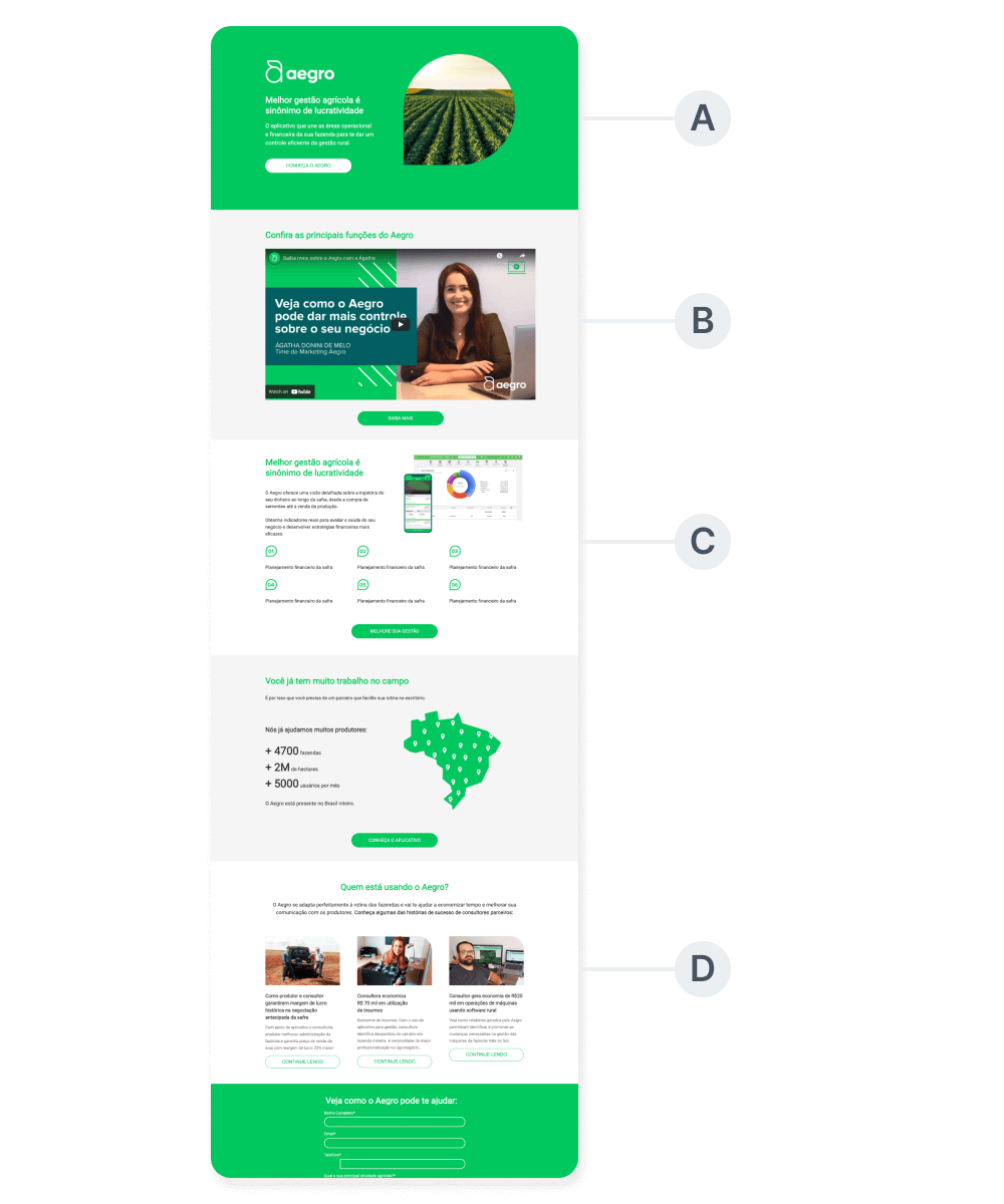 Personalized sections of the landing page