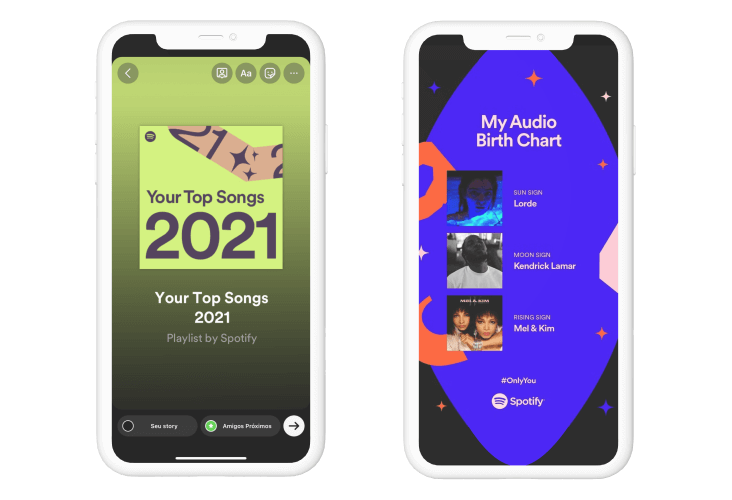 Sporadically, Spotify carries out campaigns that reinforce the user's identity by relating them to the songs they listen to.