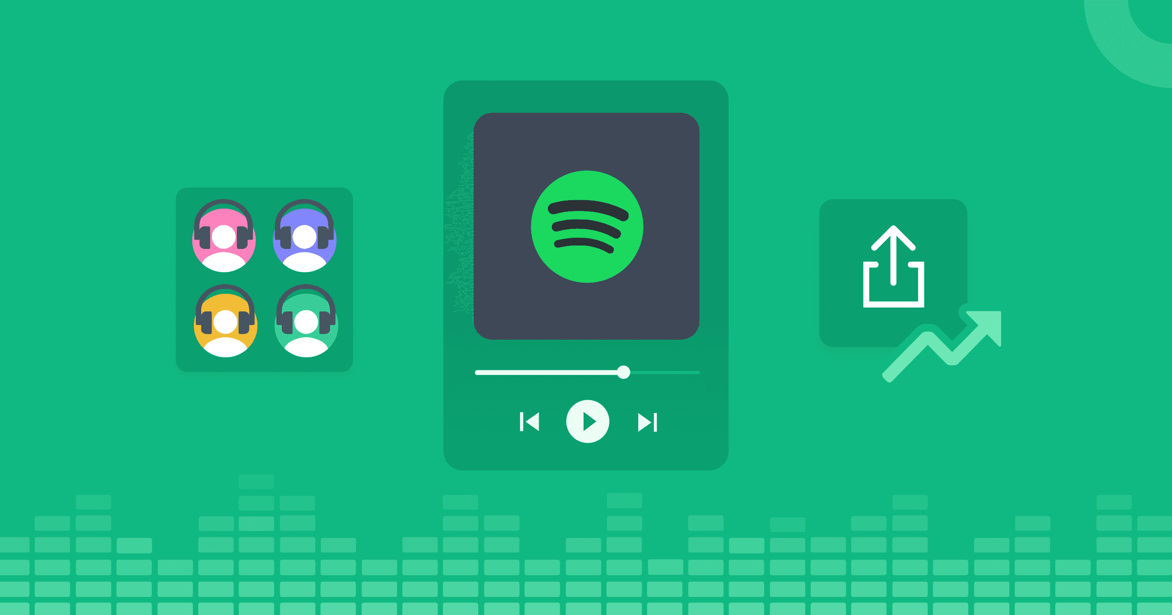 Um player do Spotify entre 4 ícones representando ouvintes e um gráfico próximo ao botão de compartilhamento representando CRO.