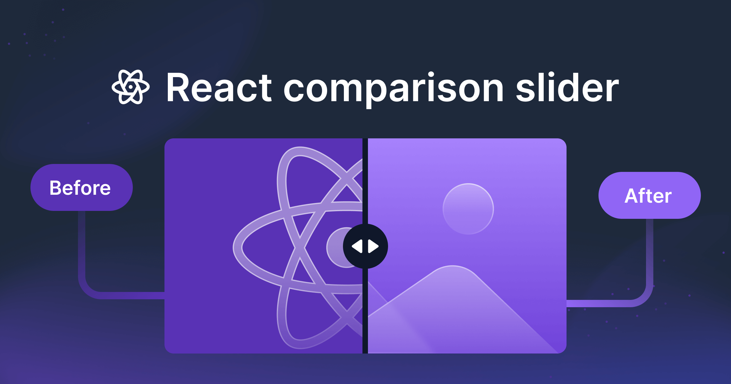 The best React before:after image comparison slider libraries.png