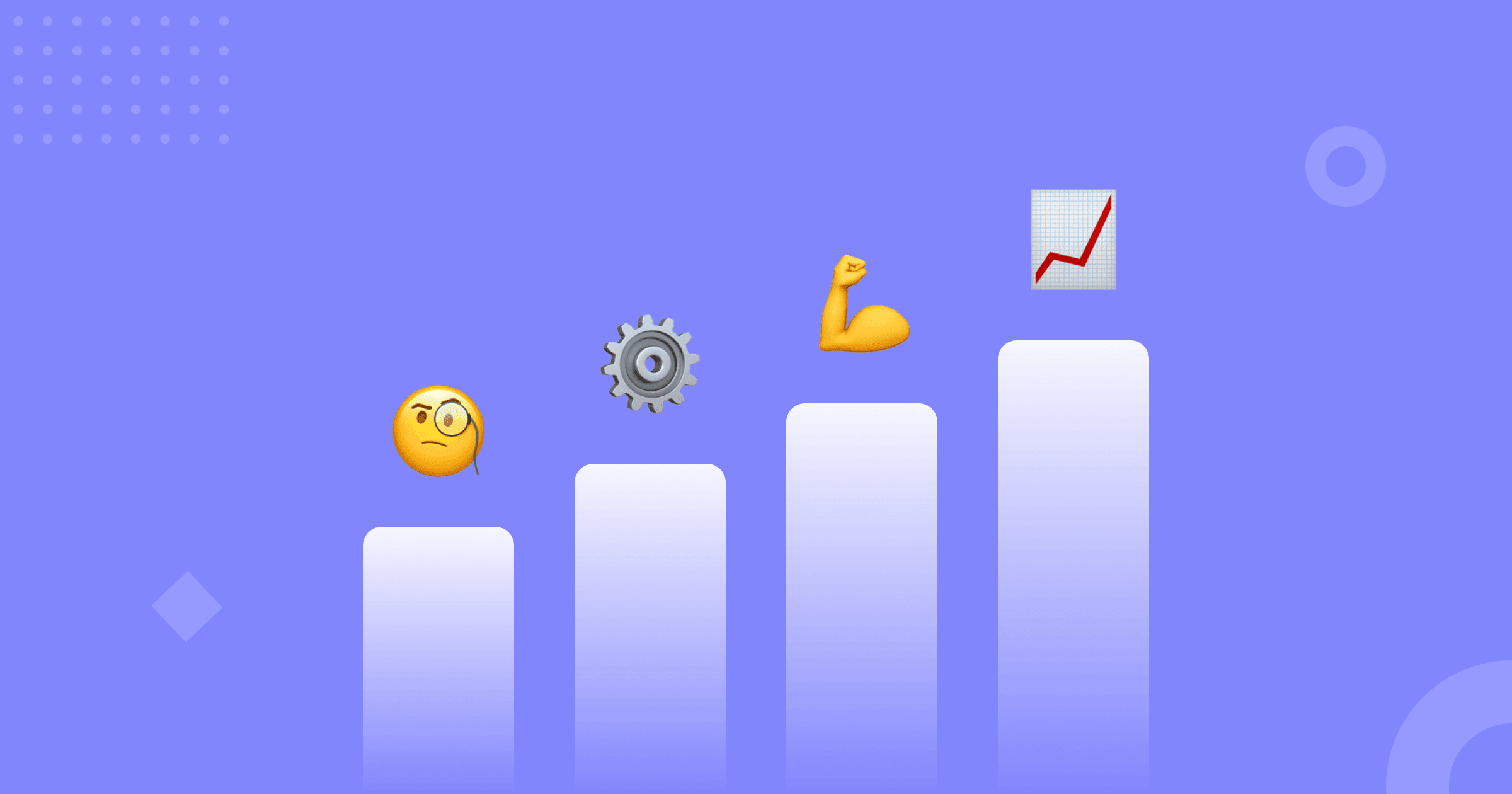 Os quatro estágios de maturidade de CRO representados por emojis