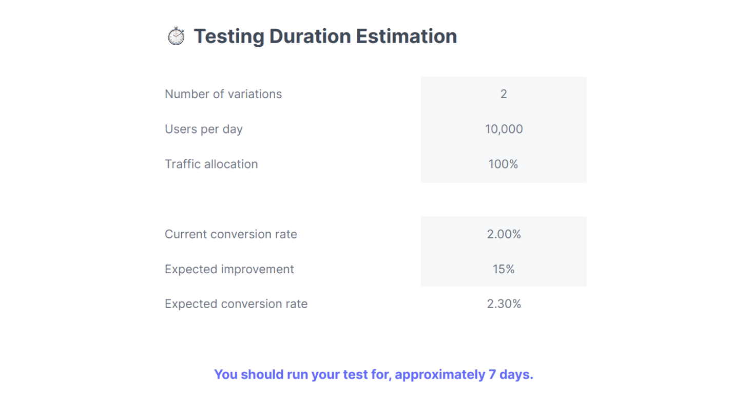 AB testing template: how to plan and document experiments | Croct Blog