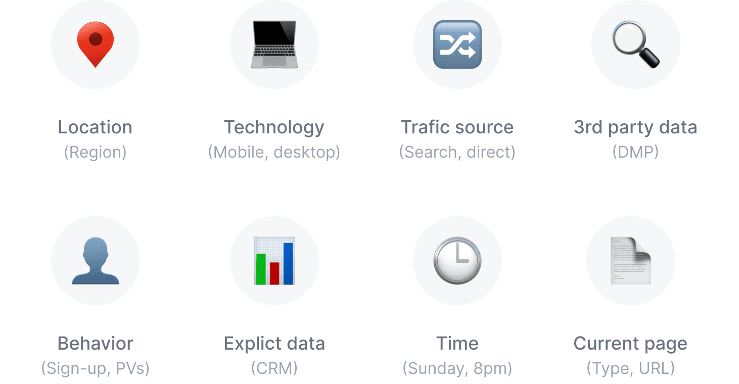 Low Personalization Website personalization: a complete guide | Croct Blog